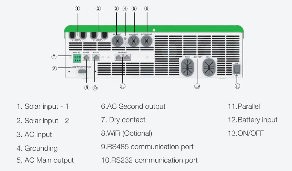 11kw-inverter-bottom-view.webp